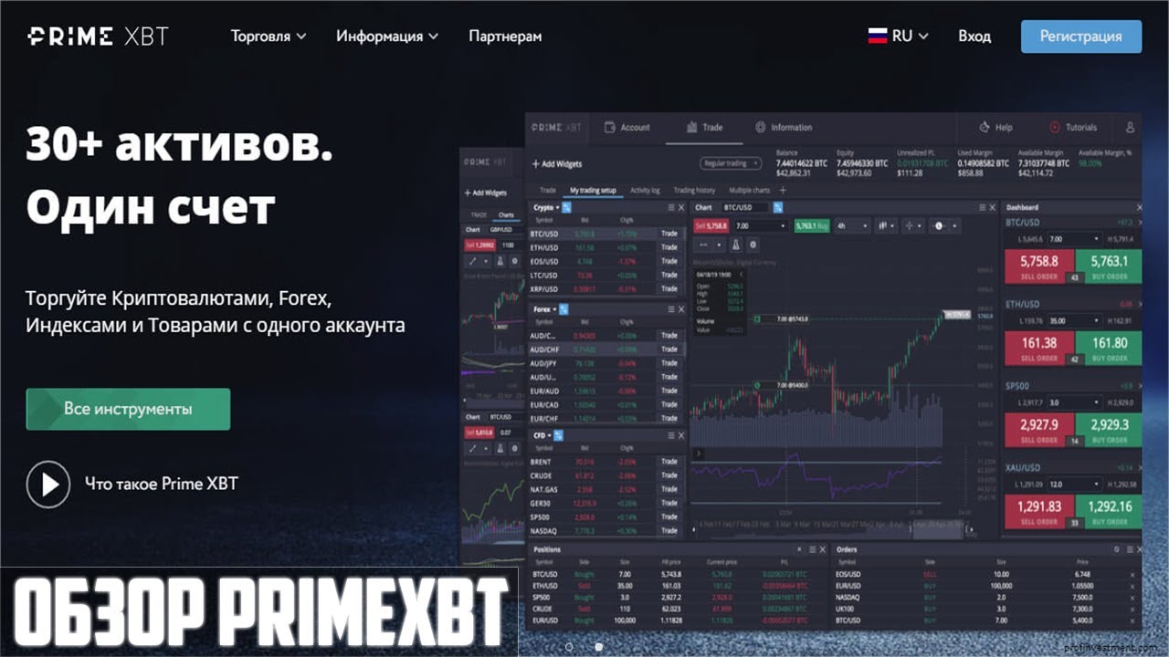 The Ultimate Guide to PrimeXBT Broker Trading Simplified